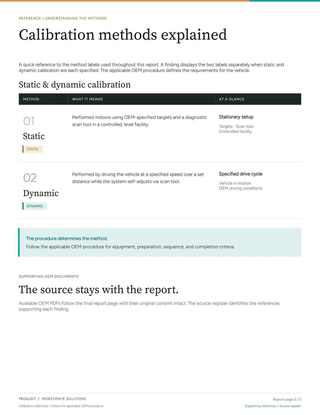 ADAS calibration report, page 2 of 5