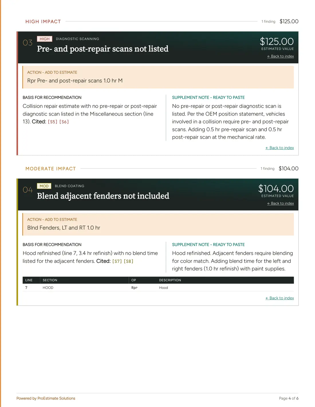 Change report, page 4 of 6