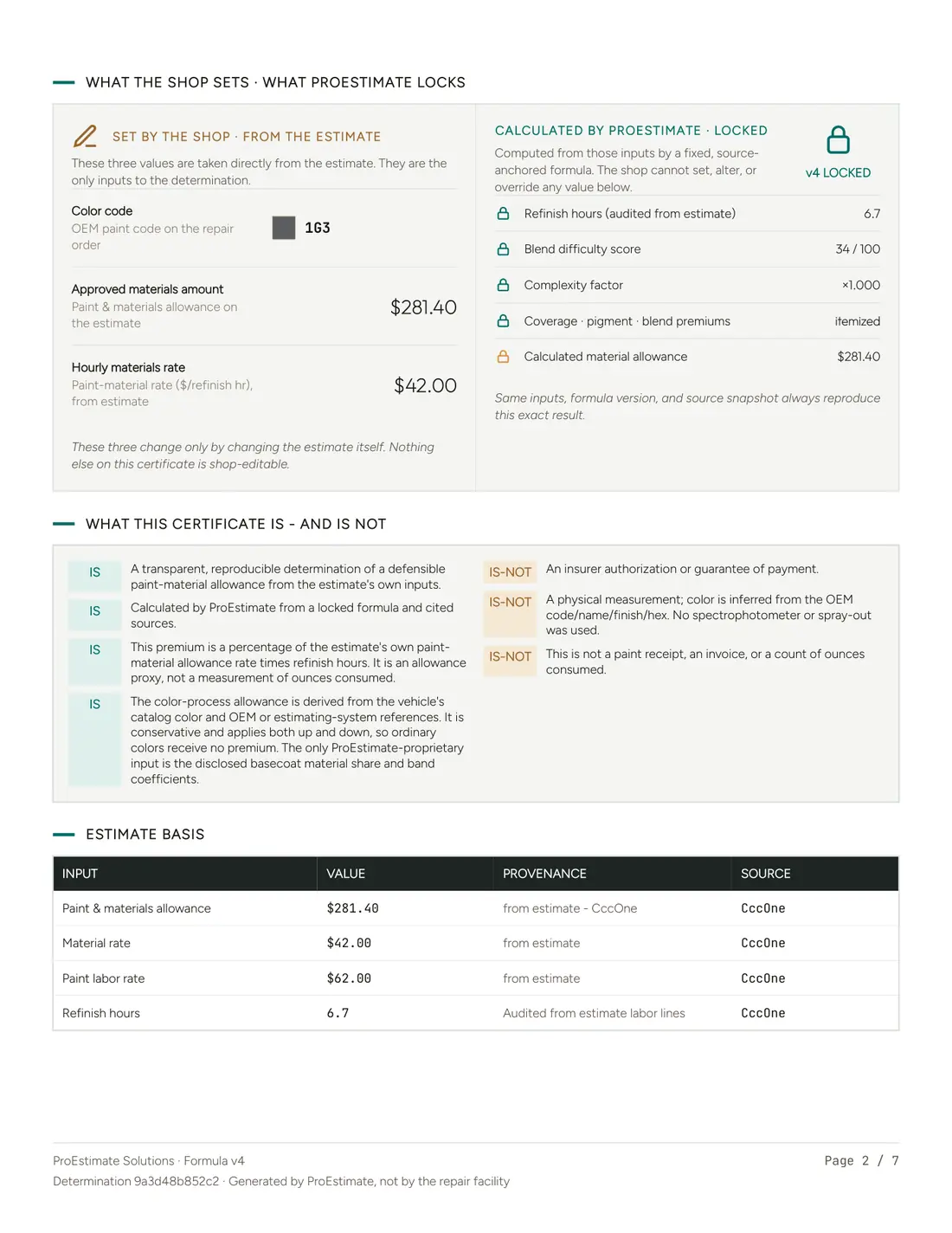 Paint materials certificate, page 2 of 7