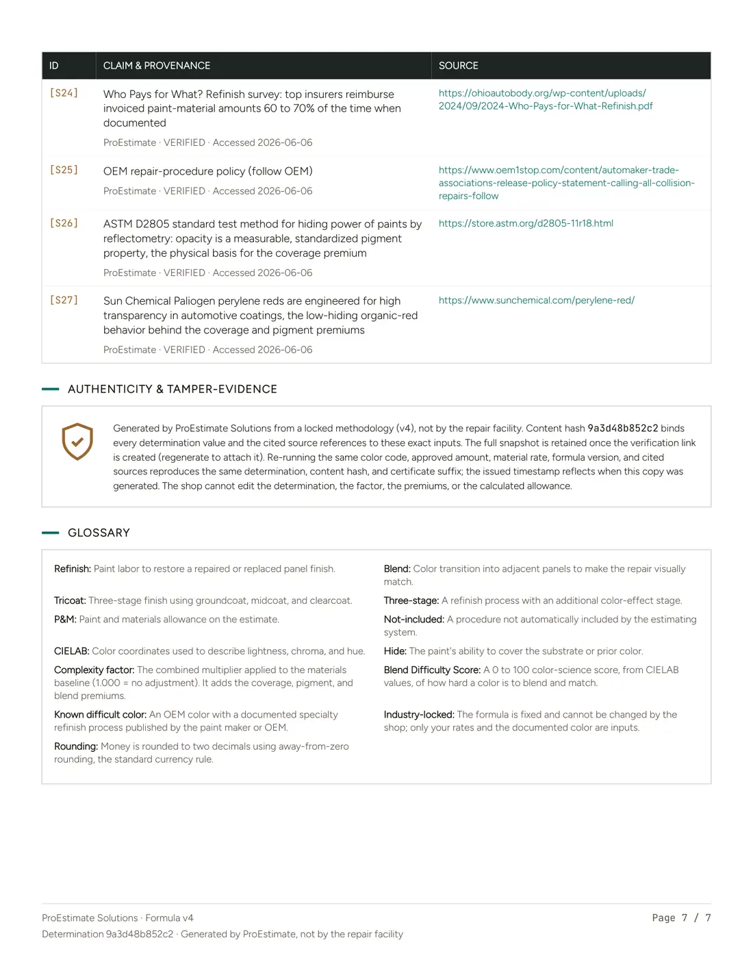 Paint materials certificate, page 7 of 7