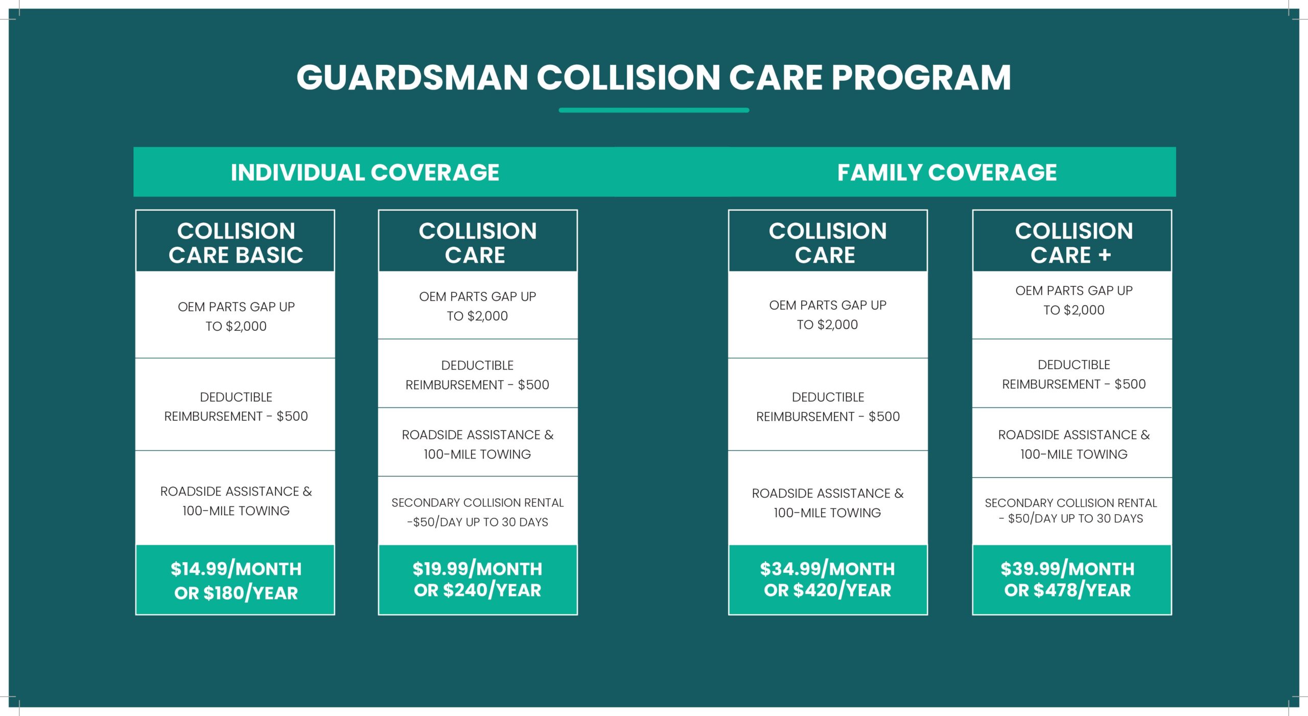Collision-Care-Menu-pdf