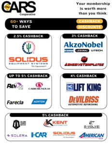Value Connection Page (6)